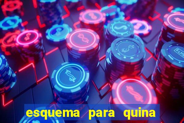 esquema para quina com 20 dezenas